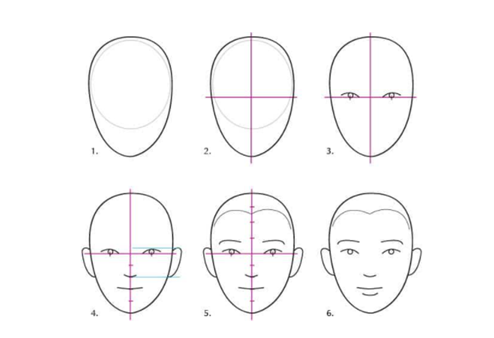 Как правильно рисовать лицо человека