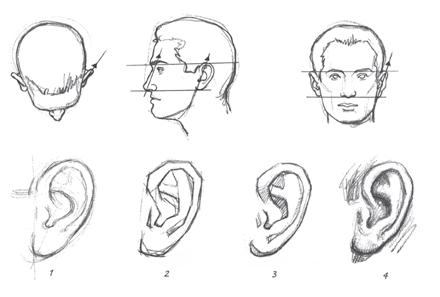 Фэшн портрет маркерами или face sketch